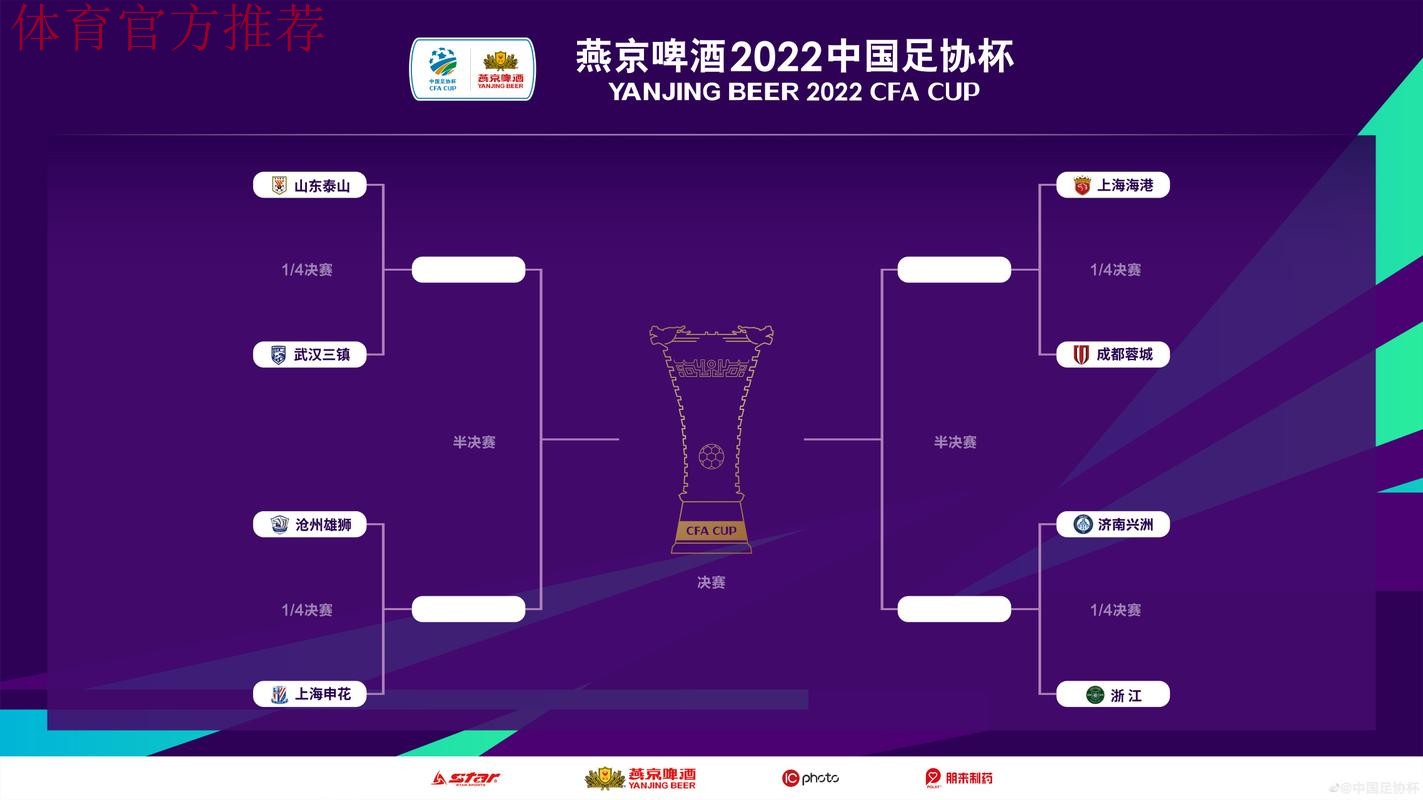 燕京啤酒2021中国足协杯决出8强